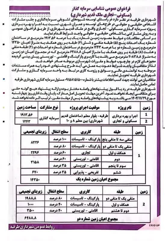 اخبار طرقبه